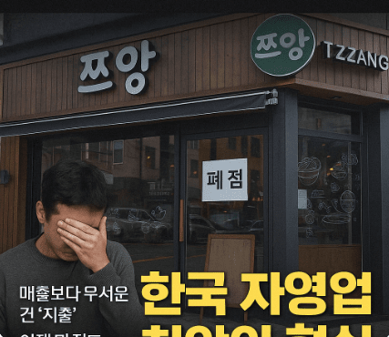 쯔앙도 버티지 못했다… 한국 자영업, 어디까지 무너지는 걸까?